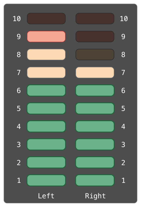 staticPropertiesVUMeter